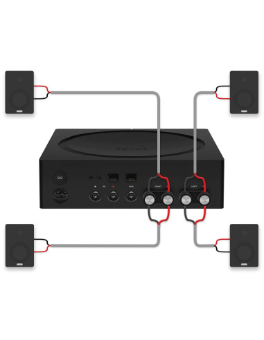 Sonos In-Ceiling Set (Lubiniai garsiakalbiai, 4vnt. + Sonos AMP)