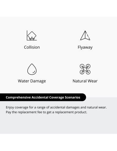 DJI Mavic Mini 4K Care Refresh draudimas ( 2 metų planas )