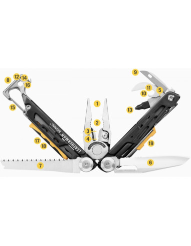 034-832625 LEATHERMAN įrankis Black / Silver