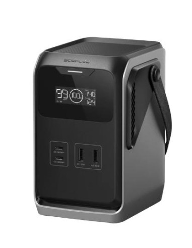 EcoFlow TRAIL 200 DC nešiojama įkrovimo stotelė, 192 Wh, 220 W