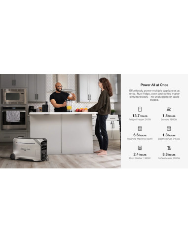 EcoFlow POWER STATION DELTA PRO 3 / 5013701005 ECOFLOW