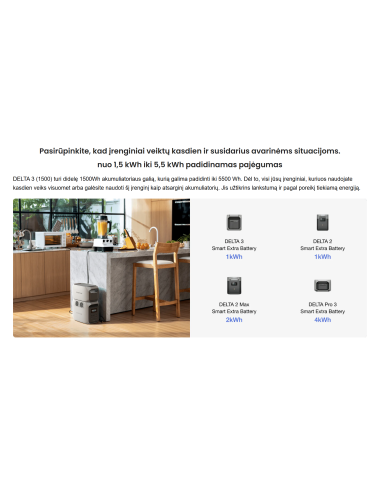 EcoFlow DELTA 3 1500 Portable Power Station / 5016301002 ECOFLOW