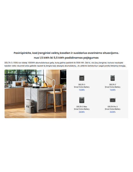 EcoFlow DELTA 3 atsarginis maitinimo šaltinis