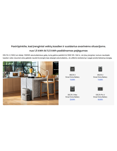 EcoFlow DELTA 3  Portable Power Station / 5016301002 ECOFLOW