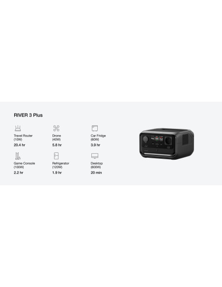 POWER STATION RIVER 3 PLUS/5015601018 ECOFLOW