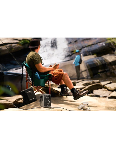 EcoFlow TRAIL 300 DC su USB-C ir 12 V automobiliniu lizdu