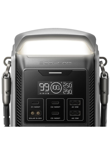 EcoFlow TRAIL Plus 300 DC su EcoFlow App valdymu