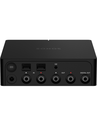 Sonos Port SONOS - 3