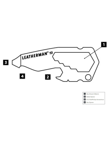 LEATHERMAN įrankis "10 LEATHERMAN - 3