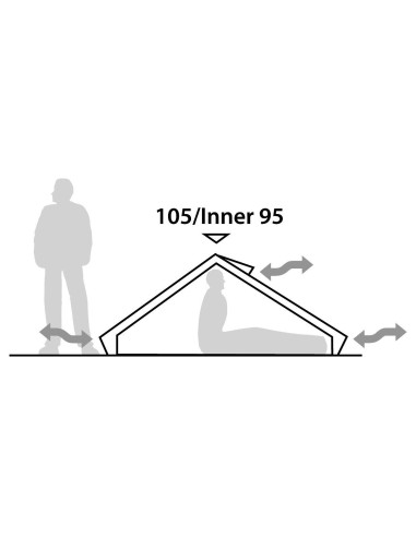 Robens Tent Starlight 2 Green