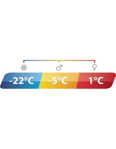 Outwell Contour Lux Double, Sleeping bag, 225x150 cm, 1/-5/-22 °C